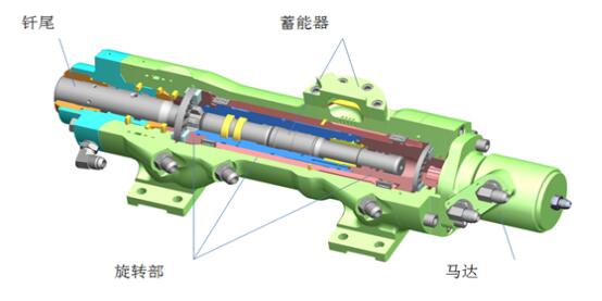 鑿巖機(jī)結(jié)構(gòu)